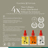 Founder's Formula Gift Set