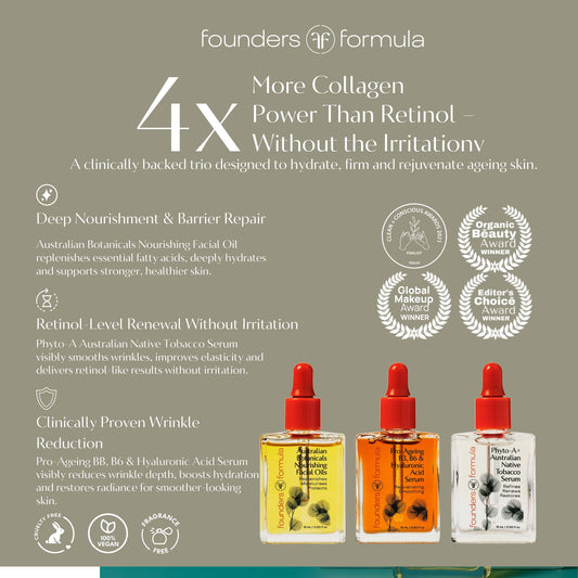 Founder's Formula Gift Set