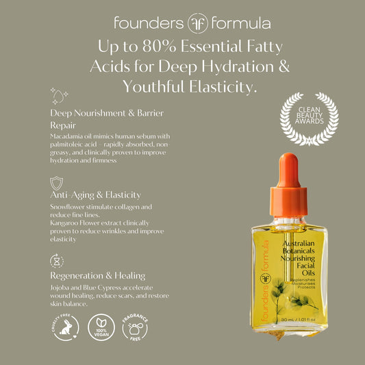 Australian Botanicals Nourishing Facial Oils