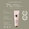 Post-Workout Australian Clay Detox Mask