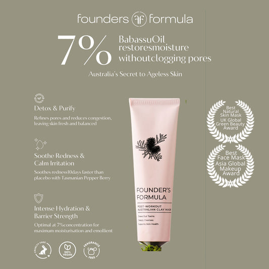 Post-Workout Australian Clay Detox Mask