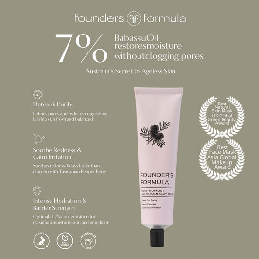 Post-Workout Australian Clay Detox Mask