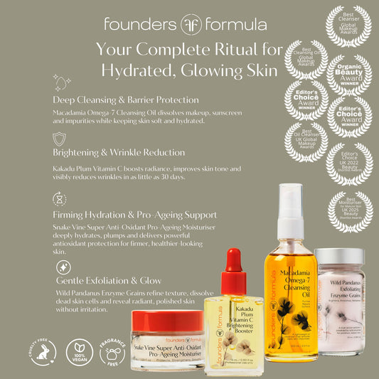 Pro-Aging Starter Kit