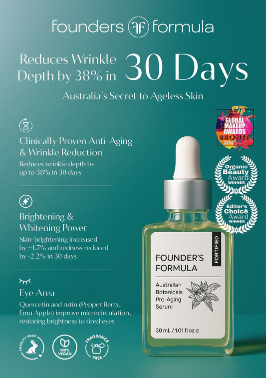 Australian Botanicals Pro-Aging Treatment Concentrate Serum - FORTIFIED with B3, B5 and Hyaluronic Acid