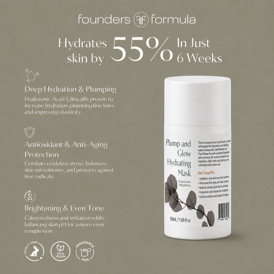 Plump and Glow - Hydration Mask