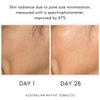 Phyto-A+ Australian Native Tobacco Serum
